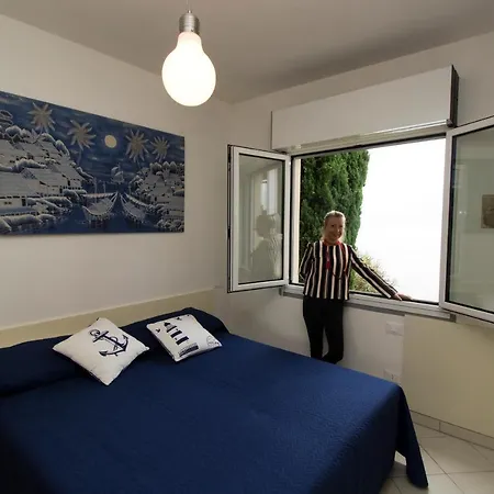 Fides On The Appartement *